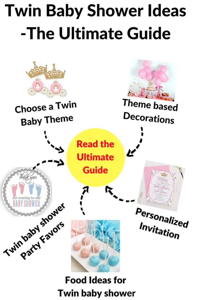 Twin Baby Shower Ideas Party For Two Made Easy New Mom Stuff
