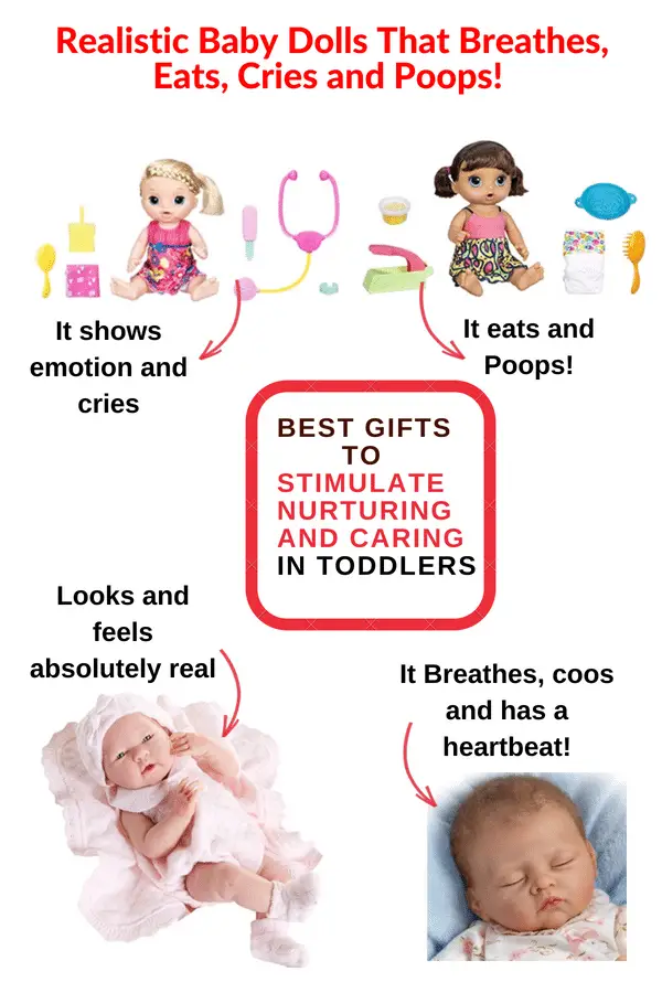 silicone babies that poop and pee