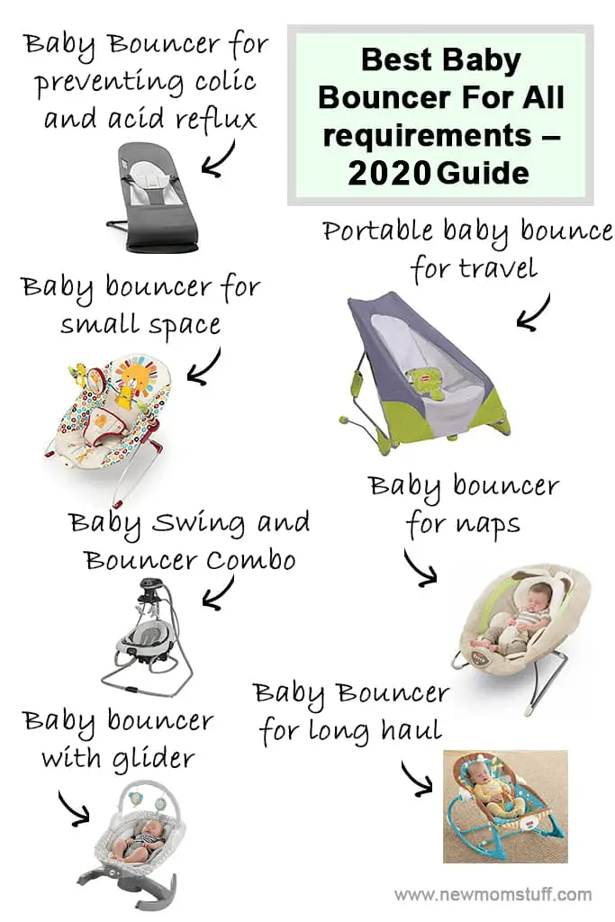 best_baby_bouncer