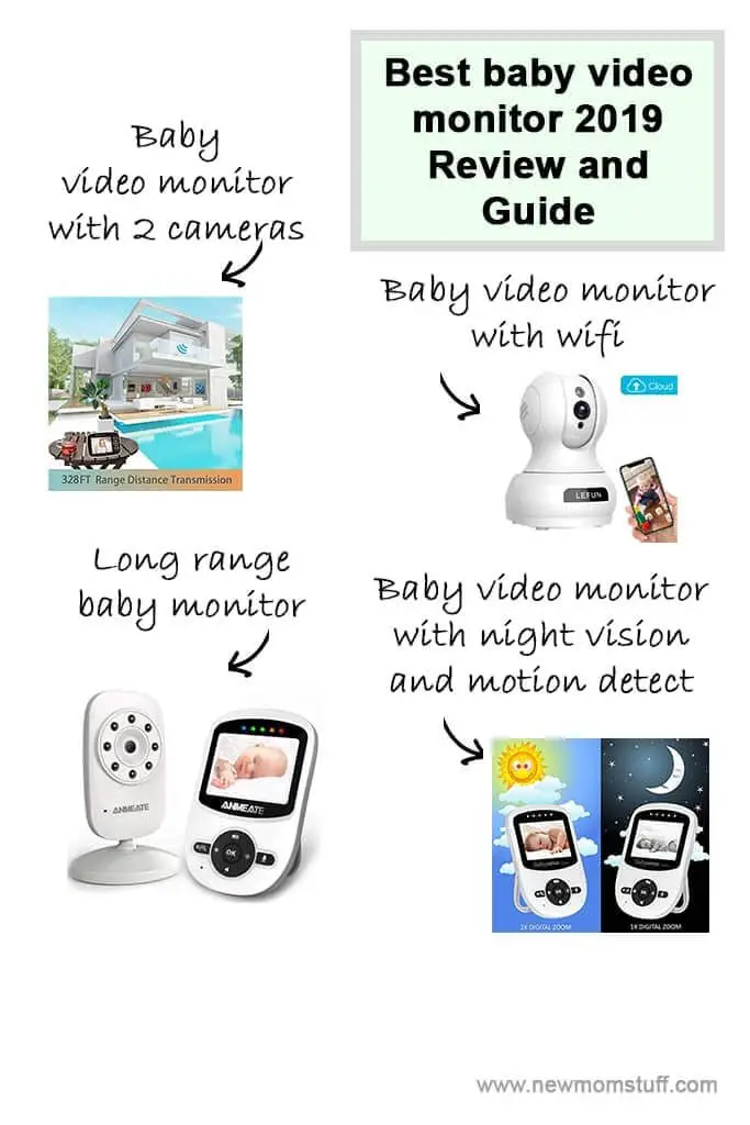 Best_baby_video_monitor_2019_Review_and_Guide-683x1024