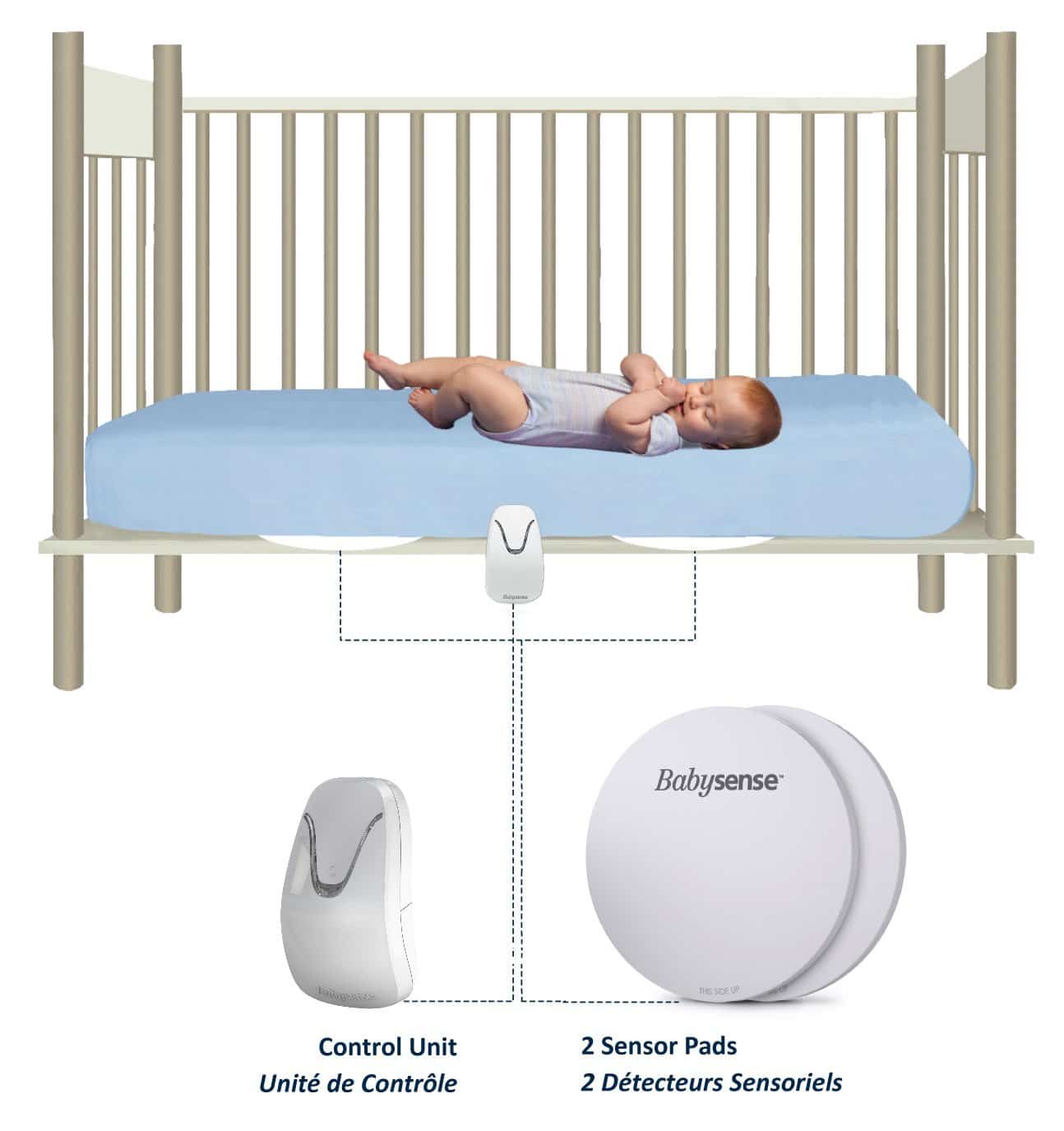 Best Baby Movement Monitor : 2020 Guide