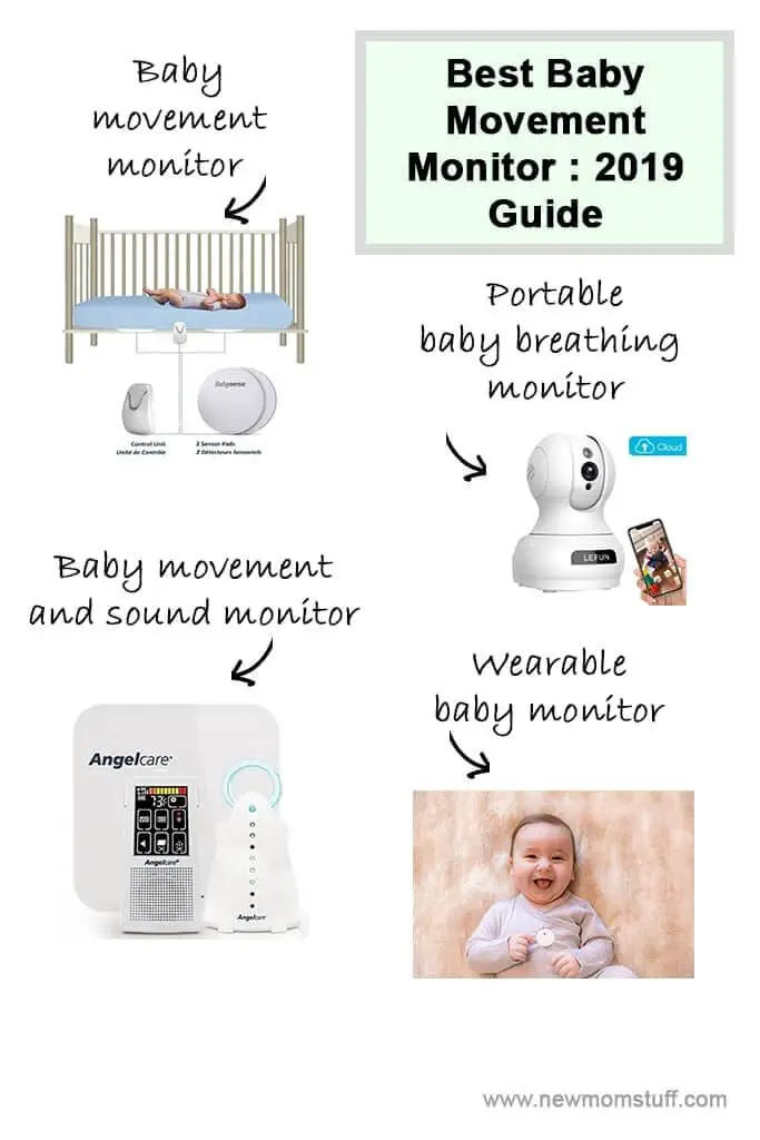 best_baby_movement_monitor-1-683x1024